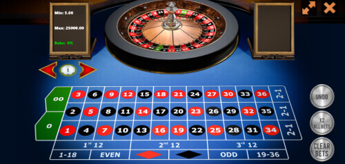 3D American Roulette CasinoWebScripts